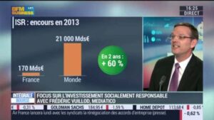 Investissement responsable : le projet de label ISR public refait surface