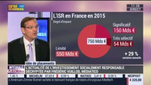 ISR : En assemblée générale, l’engagement actionnarial a le vent en poupe