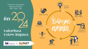2024, année de la mesure d’impact